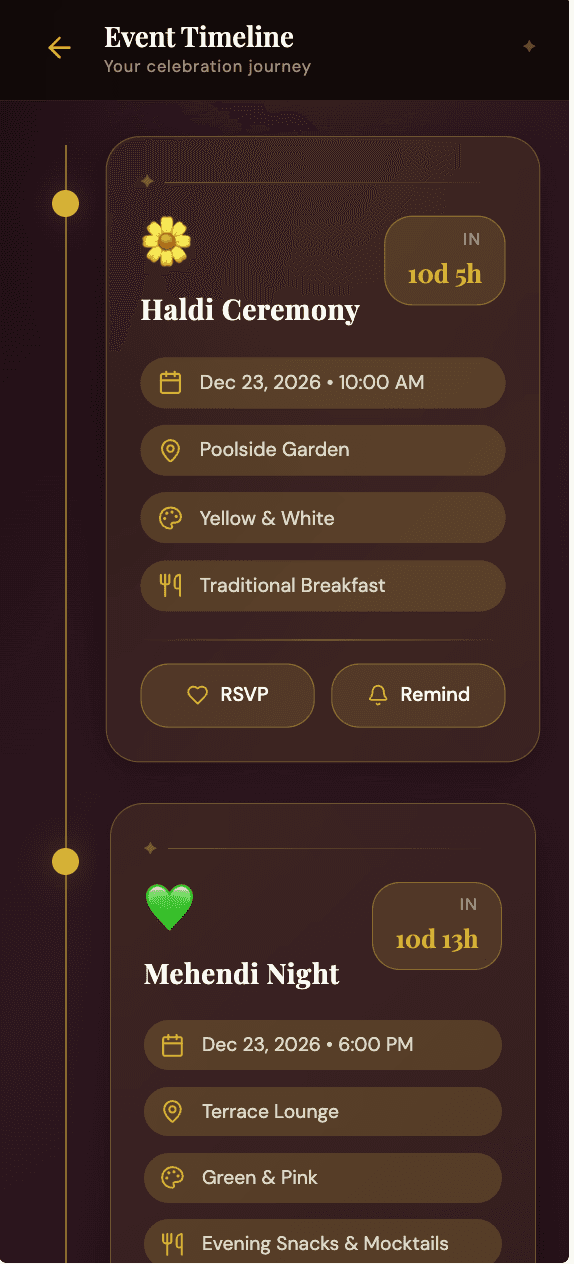 FeelLive wedding event timeline with ceremonies and venues